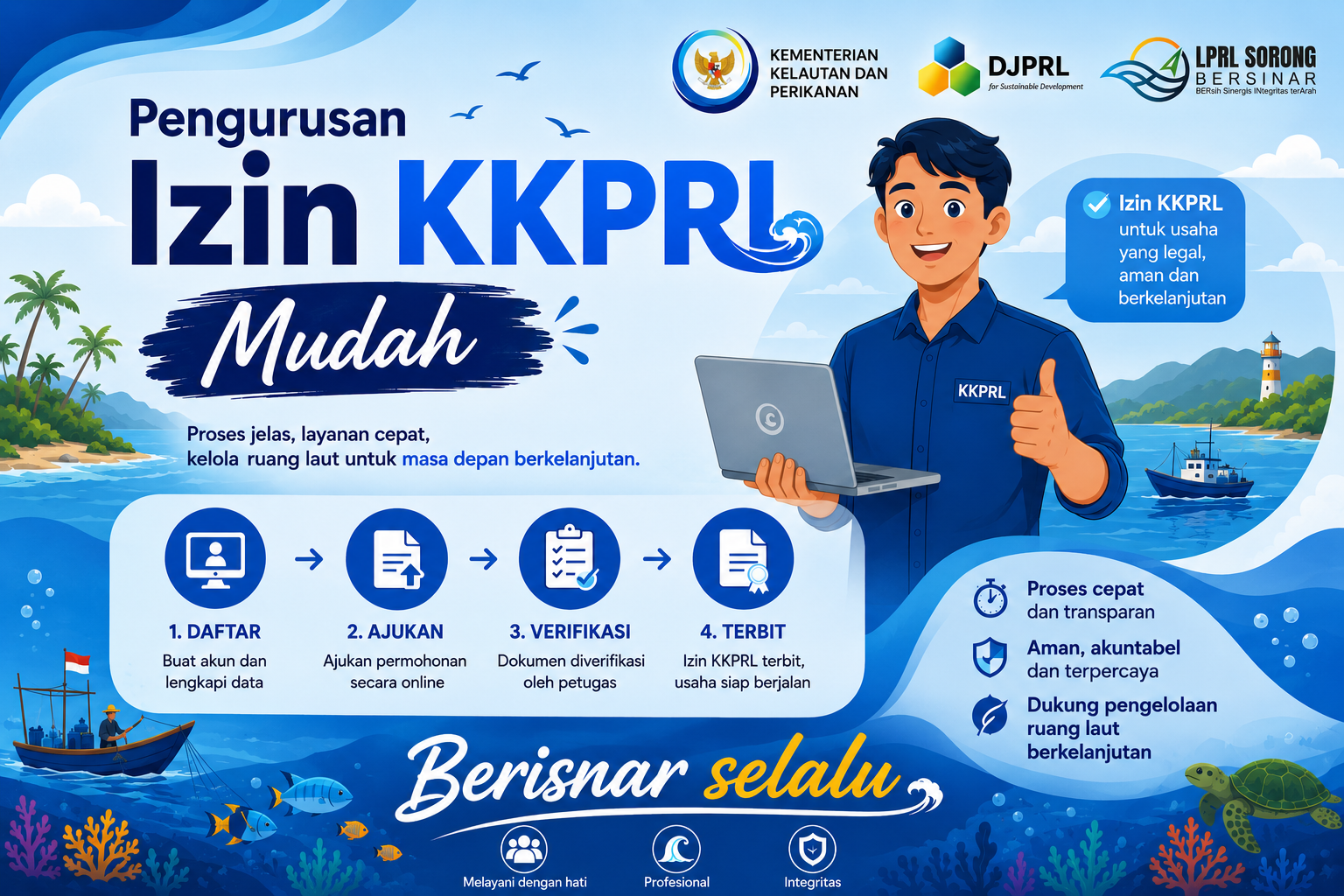 Pengurusan Izin KKPRL Mudah: Kenali Syarat, Prosedur, dan Hal-Hal yang Sering Ditanyakan